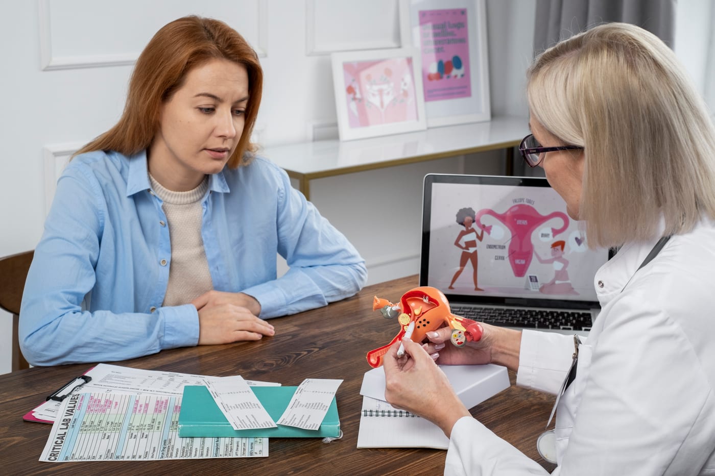 Pcos Awareness Kit World PCOS Awareness Month: Understanding and Managing PCOS | Vriksh ...